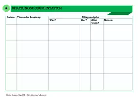 Vorschau - Lehrpläne/Lehrermaterial - Doku Beratung - den Nutzen verdeutlichen - Deckblatt