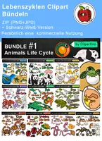 Vorschau - selbst erstellte Cliparts/Grafiken - Panda Lebenszyklen Clipart - Seite 1
