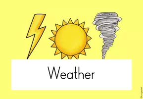 Vorschau - Poster - Themenplakat Weather - Einheitsposter - Seite 1