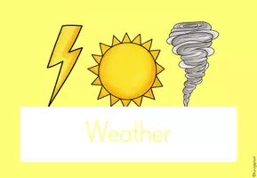 Vorschau - Poster - Themenplakat Weather - Einheitsposter - Seite 2