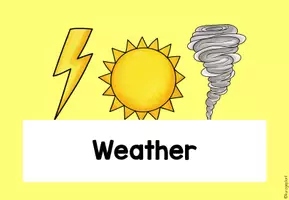 Vorschau - Poster - Themenplakat Weather - Einheitsposter - Seite 3