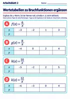 Vorschau - Arbeitsblätter - Wertetabellen zu Bruchfunktionen ergänzen | Mathematik Klasse 8 Gymnasium | 10 Arbeitsblätter mit Lösungen als PDF - Seite 2
