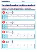 Vorschau - Arbeitsblätter - Wertetabellen zu Bruchfunktionen ergänzen | Mathematik Klasse 8 Gymnasium | 10 Arbeitsblätter mit Lösungen als PDF - Seite 3
