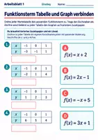 Vorschau - Arbeitsblätter - Funktionsterm Tabelle und Graph verbinden | Mathematik Klasse 8 Gymnasium | 10 Arbeitsblätter mit Lösungen als PDF - Seite 1