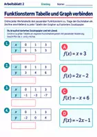 Vorschau - Arbeitsblätter - Funktionsterm Tabelle und Graph verbinden | Mathematik Klasse 8 Gymnasium | 10 Arbeitsblätter mit Lösungen als PDF - Seite 2