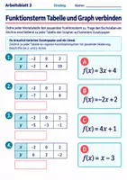 Vorschau - Arbeitsblätter - Funktionsterm Tabelle und Graph verbinden | Mathematik Klasse 8 Gymnasium | 10 Arbeitsblätter mit Lösungen als PDF - Seite 3