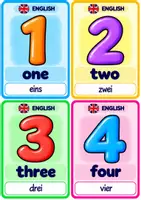 Vorschau - Bildkarten - ✨ English Number Cards – Zahlen 1–100 ✨ - Seite 1