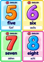 Vorschau - Bildkarten - ✨ English Number Cards – Zahlen 1–100 ✨ - Seite 2