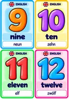 Vorschau - Bildkarten - ✨ English Number Cards – Zahlen 1–100 ✨ - Seite 3