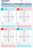 Vorschau - Arbeitsblätter - Geradenterme aus Wertetabellen bestimmen | Mathematik Klasse 8 Gymnasium | 10 Arbeitsblätter mit Lösungen als PDF - Seite 1