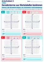 Vorschau - Arbeitsblätter - Geradenterme aus Wertetabellen bestimmen | Mathematik Klasse 8 Gymnasium | 10 Arbeitsblätter mit Lösungen als PDF - Seite 3