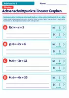 Vorschau - Arbeitsblätter - Achsenschnittpunkte linearer Graphen | Mathematik Klasse 8 Gymnasium | 10 Arbeitsblätter mit Lösungen als PDF - Seite 2