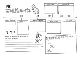Vorschau - Arbeitsblätter - Study Sheet - Zelltheorie - Seite 2