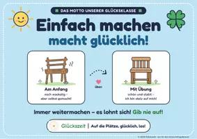 Vorschau - Poster - Glücksmotto-Plakate: 5 Klassenplakate für die Glücksklasse - Seite 1