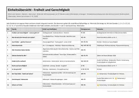 Vorschau - Stundenentwürfe - 8 Stunde Recht und Gerechtigkeit - Seite 1
