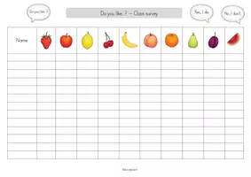 Vorschau - Arbeitsblätter - Class survey Fruits - Do you like...? (Klassenumfrage) - Seite 3