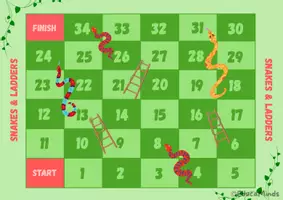 Vista previa - Juegos / Gamificación - Snakes & ladders - Practica inglés jugando - página 3