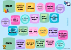 Vista previa - Juegos / Gamificación - Juego para practicar inglés: speaking, reading and grammar - página 3