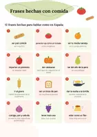 Vista previa - Hojas de trabajo - Frases hechas con comida: 12 expresiones (A2/B1) - página 1