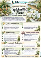 Vorschau - Poster - Wirbeltiere – Spickzettel-Komplettpaket mit pädagogischen Begleitseiten - Seite 3