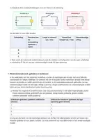 Voorbeeld - 💡 Het huis vol licht – elektrische schema’s lezen en storingen opsporen - Pagina 3