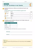 Vorschau - Unterrichtsreihen - Strichlisten, Tabellen und Diagramme – Klasse 2 – Übungsheft - Seite 2