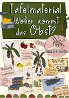 Vorschau - Präsentationen/Tafelbilder - Tafelmaterial Woher kommt das Obst ? - Bildkarten & Textkarten - Deckblatt