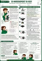 Vorschau - Unterrichtsreihen - 🔬🌱 Rund um die Zelle – Biologie (Bio) Materialpaket 🧫☀️ | Mikroskopieren, Pflanzen- & Tierzelle, Fotosynthese & Zellatmung | Klasse 7,8 - Seite 3