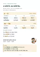 Vorschau - Fördermaterial/Inklusion - Unregelmäßige Verben im Präsens – Lernplakate für die Grundschule - Seite 2