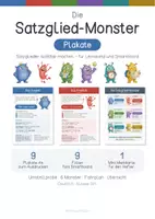 Vorschau - Poster - Satzgliedmonster Plakate | Satzglieder sichtbar machen - für Lernwand und Smartboard - Deckblatt