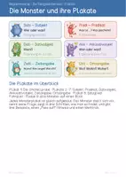 Vorschau - Poster - Satzgliedmonster Plakate | Satzglieder sichtbar machen - für Lernwand und Smartboard - Seite 3