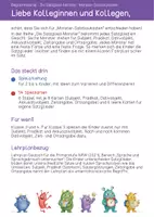 Vorschau - Spiele - Satzgliedmonster Satzbaukasten | Lustige Sätze bauen und Satzglieder spielerisch üben - Seite 2
