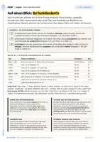 Vorschau - Arbeitsblätter - Englisch Hörverstehen: Work Experience, Praktikum, Kl. 9–10, mit Audio - Seite 1