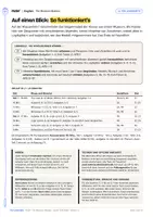 Vorschau - Arbeitsblätter - Englisch Hörverstehen Materialpaket: 13 Hör-Materialien mit Audio, Kl. 5–10 - Seite 2