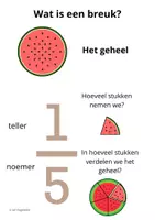 Voorbeeld - Juf Hageladie_ werkboek breuk 1/5 - Pagina 1