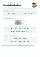 Vorschau - Arbeitsblätter - Einmaleins & Aufgabenfamilien · Mathematik 3-5 - Seite 2