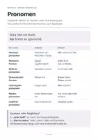 Vorschau - Poster - Deutsche Grammatik – Lernplakate fur die Sekundarstufe - Seite 3
