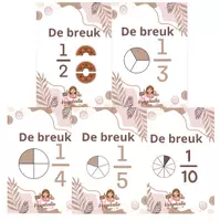 Voorbeeld - pakket werkboeken stambreuken 1/2, 1/3, 1/4, 1/5 en 1/10 - Voorblad