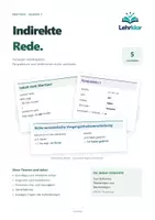 Vorschau - Fördermaterial/Inklusion - Indirekte Rede – Lernplakate mit den wichtigsten Regeln - Deckblatt