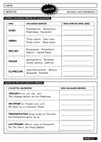 Vorschau - Arbeitsblätter - Halloween Gedicht schreiben Klasse 5 6 7 | Akrostichon, Elfchen & Rondell mit Stilmitteln | Gruselige Lyrik nach Bauplan inklusive Lösungen - Seite 1