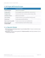 anteprima - Esercizi - L'Europa e l'Unione Europea: Schema + Scheda Operativa - Pagina 2