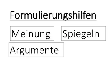 Vorschau - Poster - Formulierungshilfen Wortspeicher Meinung Argument - Deckblatt