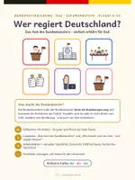 Vorschau - Arbeitsblätter - Bundeskanzler DaZ Sek: 20 Bildkarten & Texte - Deckblatt