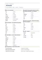 Vista previa - Hojas de trabajo - Vocabulario: de Family a Animals – Paquete de inglés 1º ESO - página 1