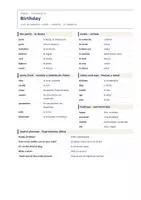 Vista previa - Hojas de trabajo - Birthday – Vocabulario de inglés 1º ESO - página 1