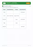 Vorschau - Arbeitsblätter - Wirbeltiere – Lernkontrolle (Klasse 5) - Seite 3