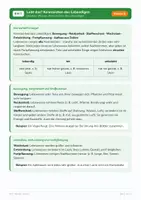 Vorschau - Arbeitsblätter - Lebt das? Kennzeichen des Lebendigen Klasse 5 - Seite 1