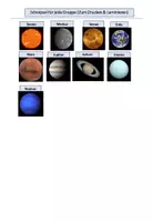 Vorschau - Arbeitsblätter - Die Planeten im Sonnensystem - Seite 2