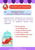 Προεπισκόπηση - Πλάνο μαθήματος / Υλικό για τον εκπαιδευτικό - Τι κρύβει μία καραμέλα; - Σελίδα 1