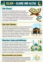 Vorschau - Mal- und Bastelvorlagen - Plakaterstellung drei Monotheistische Weltreligionen - Seite 3